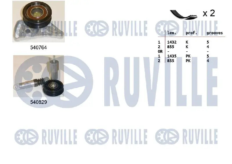 Kit accessoires complet pour VW Passat B5.5, Passat B5 / Audi A6 C5, A4 B5