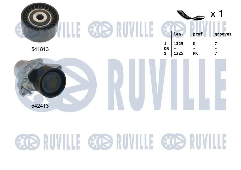 Kit accessoires complet pour Renault Trafic III, Megane IV Grandtour / OPEL Vivaro B