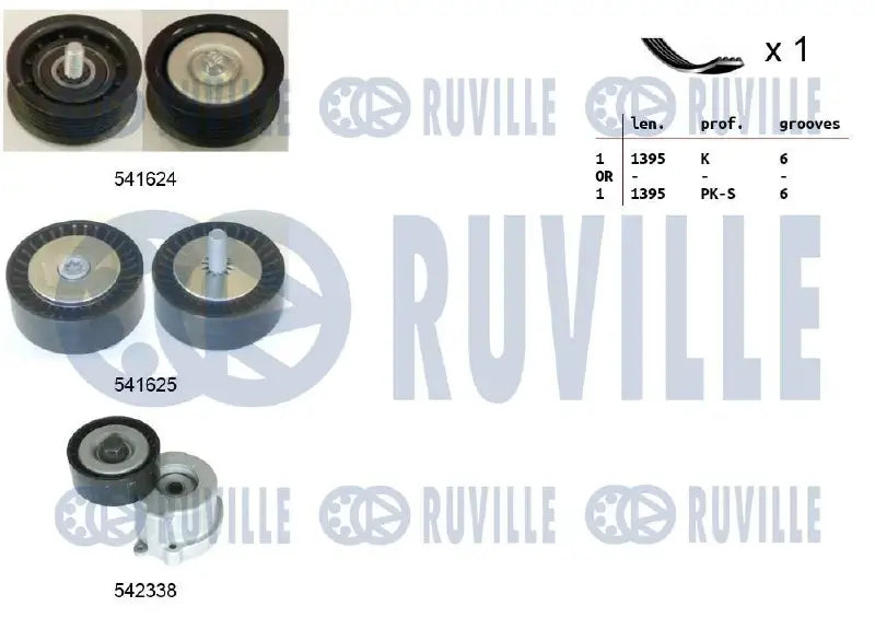 Kit accessoires complet pour Saab 9-3X, 9-3