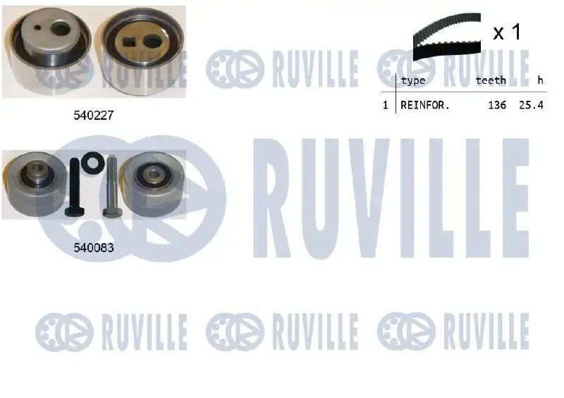 Kit distribution complet pour Peugeot 806, 306, 605 / Citroën Xantia, Xsara, Evasion