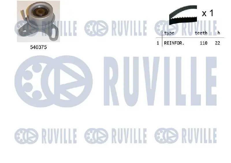 Kit distribution complet pour Hyundai Accent II, Lantra II, Getz