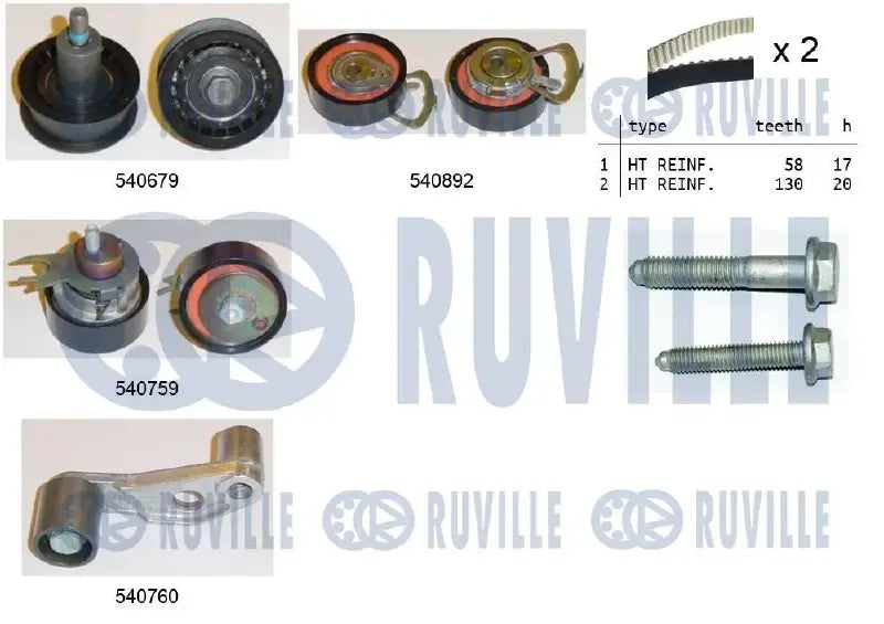 Kit distribution complet pour VW Lupo I, Polo IV, Bora I / Audi A2