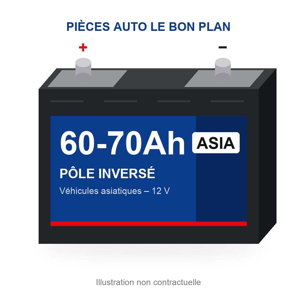 Batterie voiture Prodex pôle inversé (asiatique) – 60 et 70 Ah
