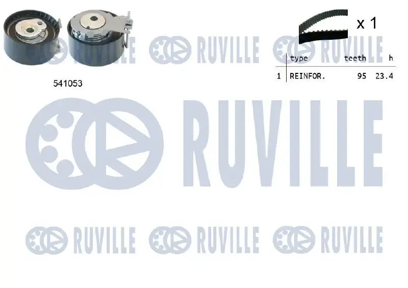 Kit de courroie crantée pour TWINGO D4F