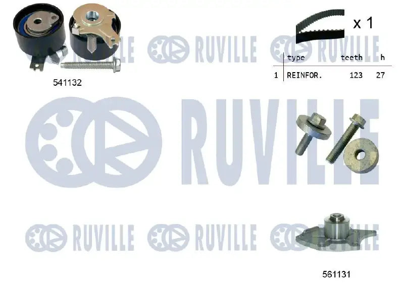 Kit de courroie crantée pour CLIO 98-03 1.5DCI