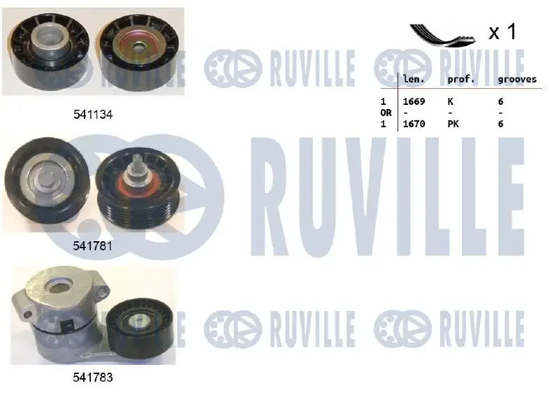 Kit accessoires complet pour Peugeot Boxer / Citroën Jumper III