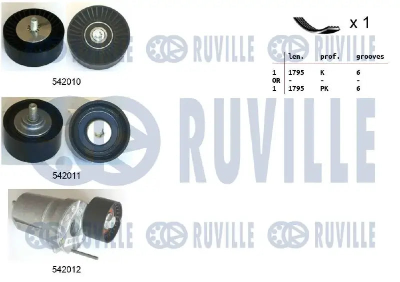 Kit accessoires complet pour BMW 1
