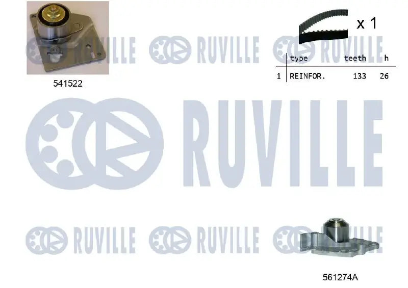 Kit distribution + pompe pour Renault Megane II, Scénic II, Laguna II / Nissan Primera