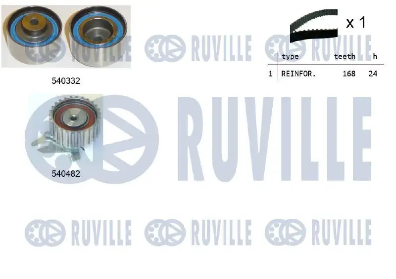 Kit distribution complet pour FIAT Marea, Brava, Marea Weekend / Alfa Romeo 146, 145, 156 Sportwagon