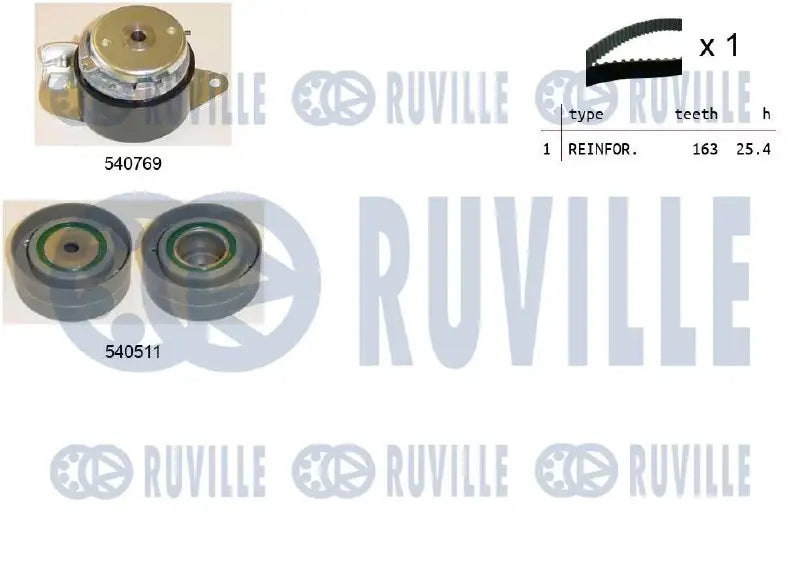 Kit distribution complet pour Renault Laguna I, Espace III, Safrane II
