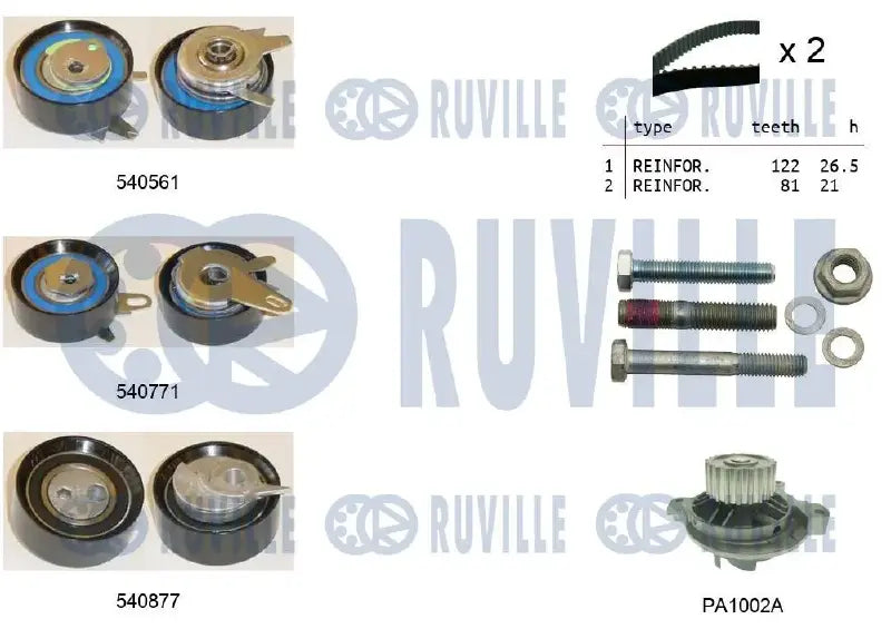 Kit distribution + pompe pour VW Transporter T4, LT 28-46 II, LT 28-35 II / Audi A6 C4