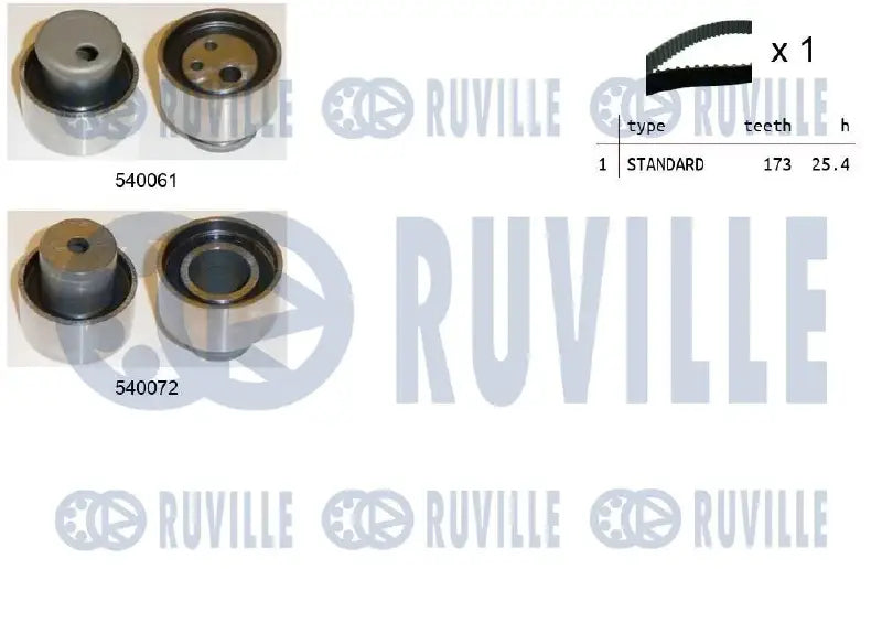 Kit distribution complet pour Citroën C25 / FIAT Ducato Panorama, Ducato