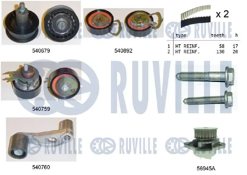 Kit distribution + pompe pour VW Bora I, Polo III, Golf V / Audi A2