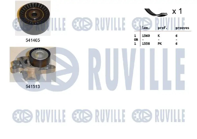 Kit accessoires complet pour Peugeot Partner, 206, 206 CC / Citroën Berlingo / Berlingo First, Xsara Picasso