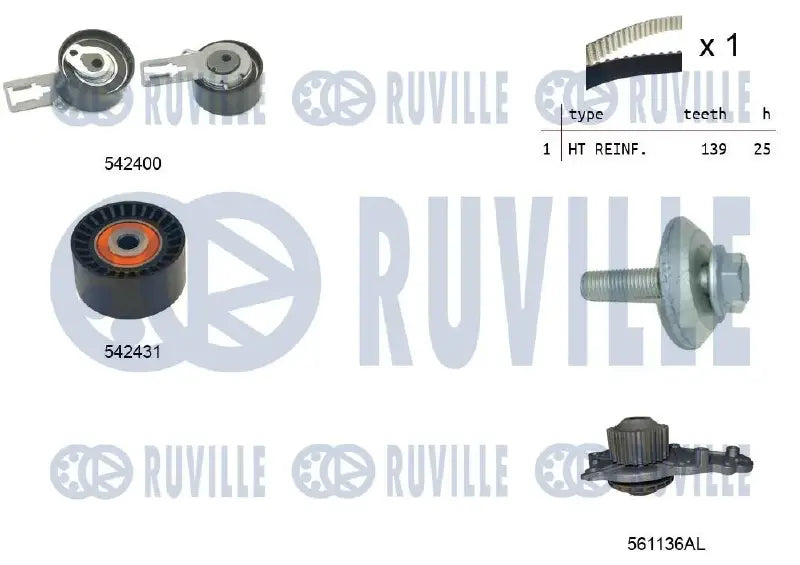 Kit distribution + pompe pour Peugeot 2008 I, 208 I, 207 / Citroën C3 II, DS3