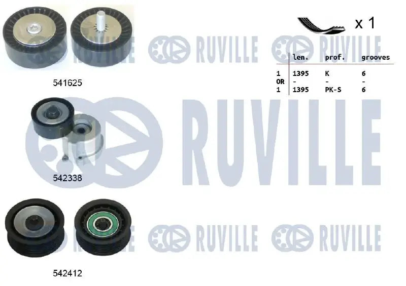 Kit accessoires complet pour FIAT 500L / Alfa Romeo Mito