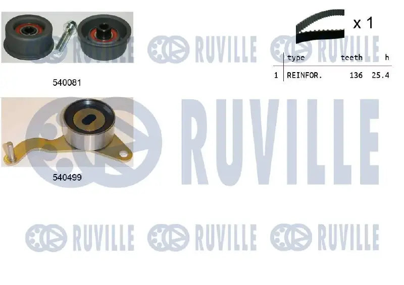 Kit distribution complet pour OPEL Corsa B, Combo, Astra F / Mazda 323 S V