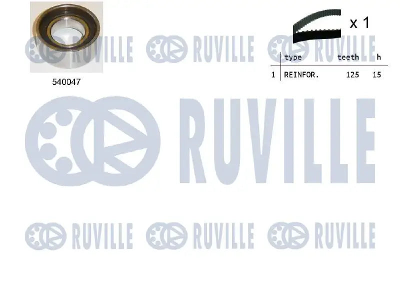 Kit distribution complet pour FIAT Panda, Cinquecento, Punto / Lancia Y