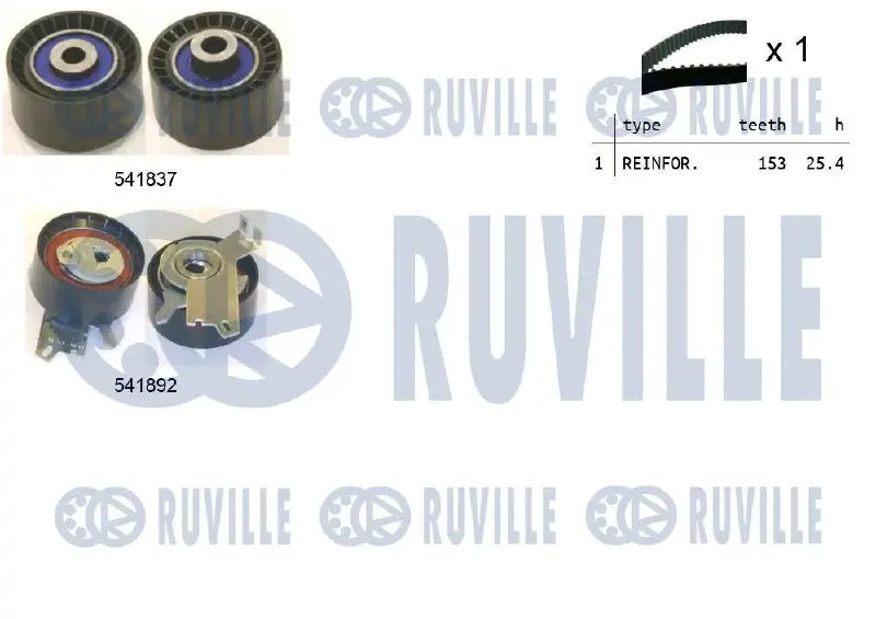 Kit distribution complet pour Peugeot 407, 307, Expert / Citroën C5 III, C5 II, C4 Picasso I
