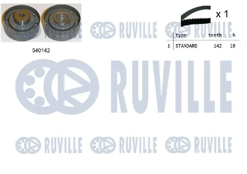 Kit distribution complet pour Audi 200 C3, 90 B3, 100 C3