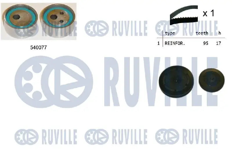 Kit distribution complet pour Renault 19 II Chamade, Rapid, Megane Scénic