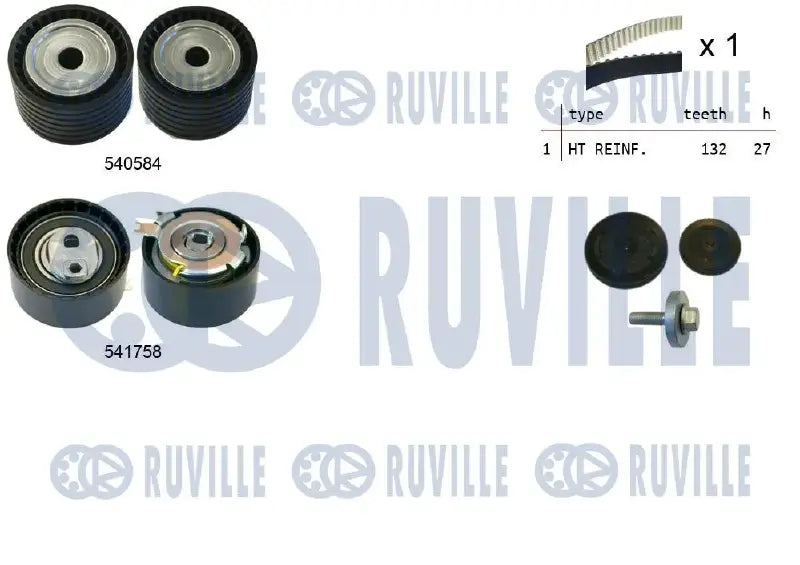 Kit distribution complet pour Renault Clio III, Grand Scénic III, Wind