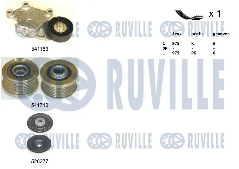 Kit accessoires complet pour Peugeot 307, 308 I, 1007 / Citroën C3 I, C2, Berlingo
