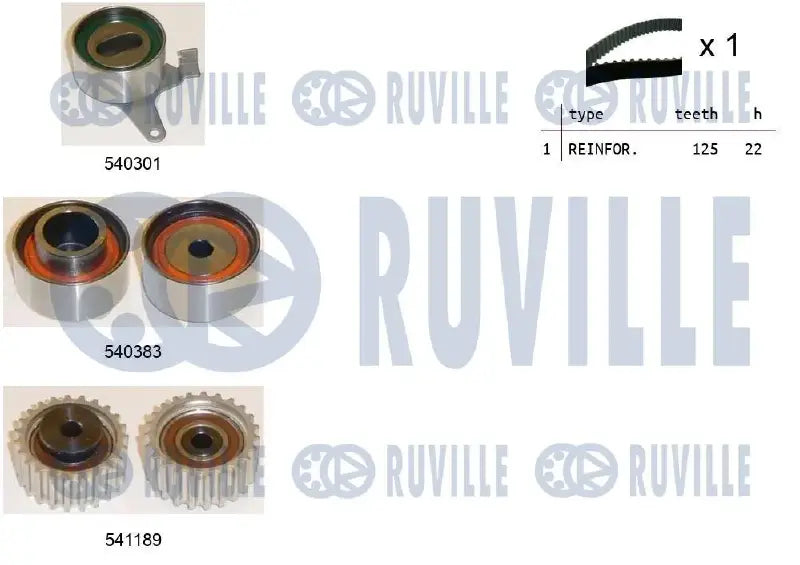 Kit distribution complet pour Mazda 323 F V, 323 C V, 323 S V