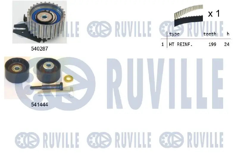 Kit distribution complet pour OPEL Astra H, Signum, Vectra C GTS / FIAT Croma, 500X, Stilo Multi Wagon