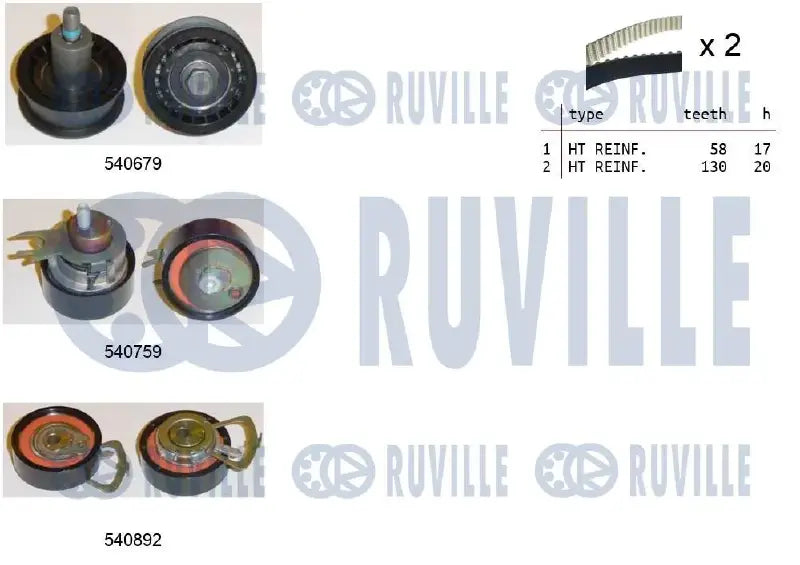 Kit distribution complet pour VW Polo IV, Golf V, Golf VI / SEAT Ibiza III, Altea XL, Ibiza IV ST