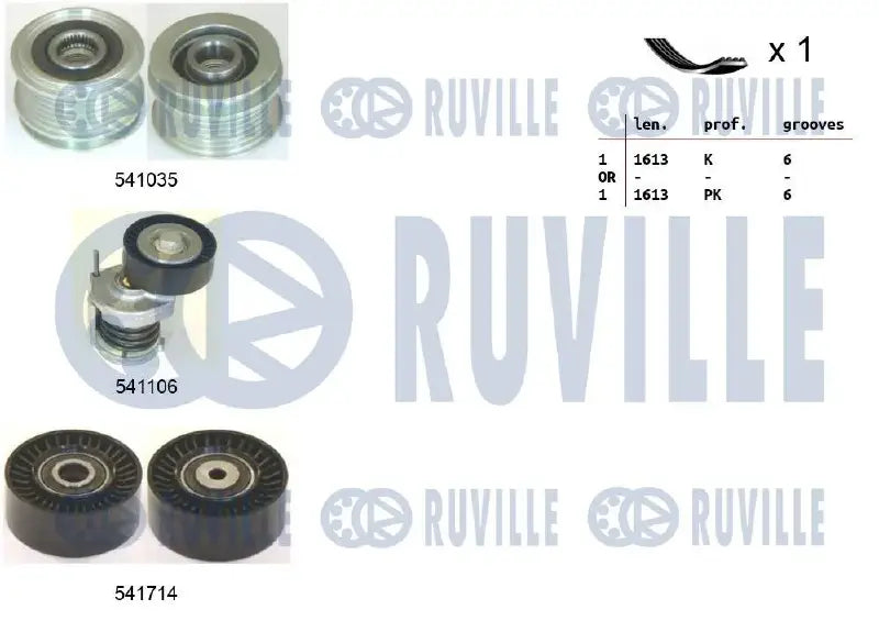 Kit accessoires complet pour Audi A4 B7, A4 B6