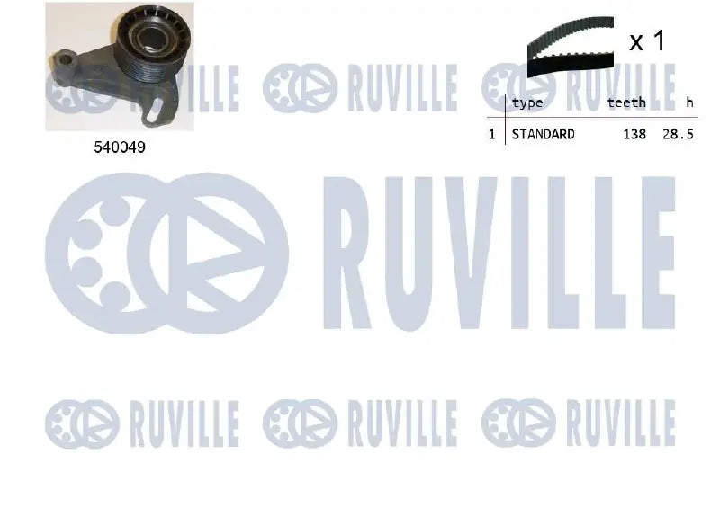 Kit distribution complet pour BMW 3, 5