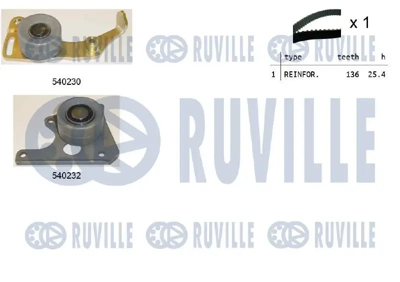 Kit distribution complet pour Peugeot 306, 806, Boxer / Citroën Jumper I, Berlingo / Berlingo First, C15