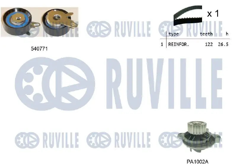 Kit distribution + pompe pour VW LT 28-46 II, Transporter T4, LT 28-35 II / Audi A6 C4
