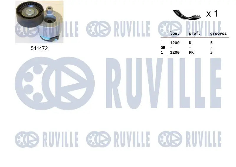Kit accessoires complet pour Renault Megane II, Scénic II, Clio II / Nissan Micra III, Almera II, Kubistar