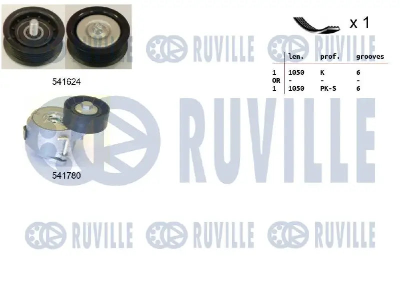 Kit accessoires complet pour OPEL Vectra C, Vectra C GTS, Astra H