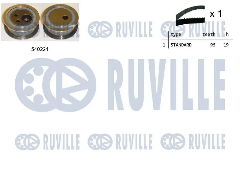 Kit distribution complet pour Renault Safrane I / FIAT Croma
