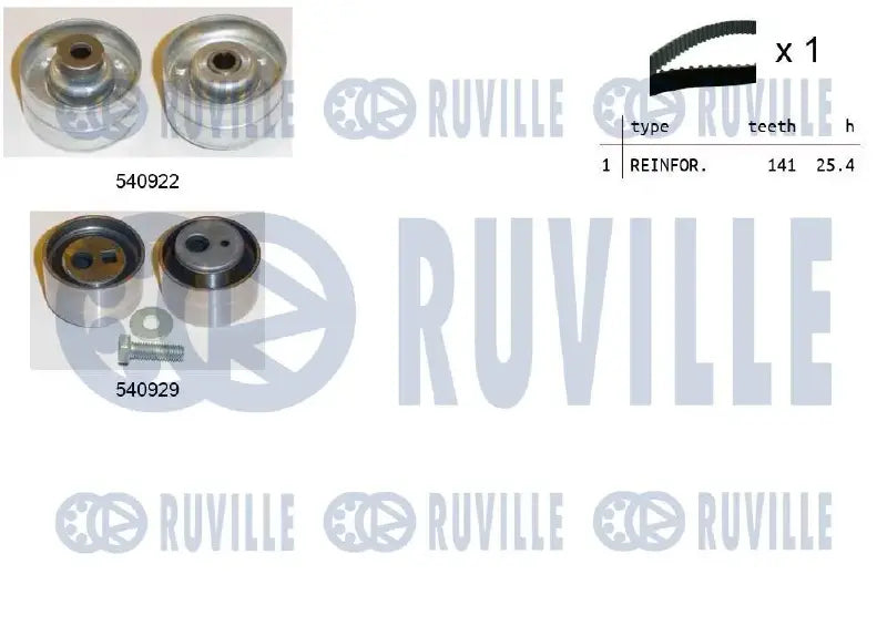 Kit distribution complet pour Peugeot Partner, 306, 406 / Citroën Jumpy I, C5 I, Evasion