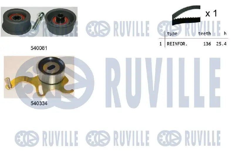 Kit distribution complet pour OPEL Kadett E, Corsa B, Corsa A TR