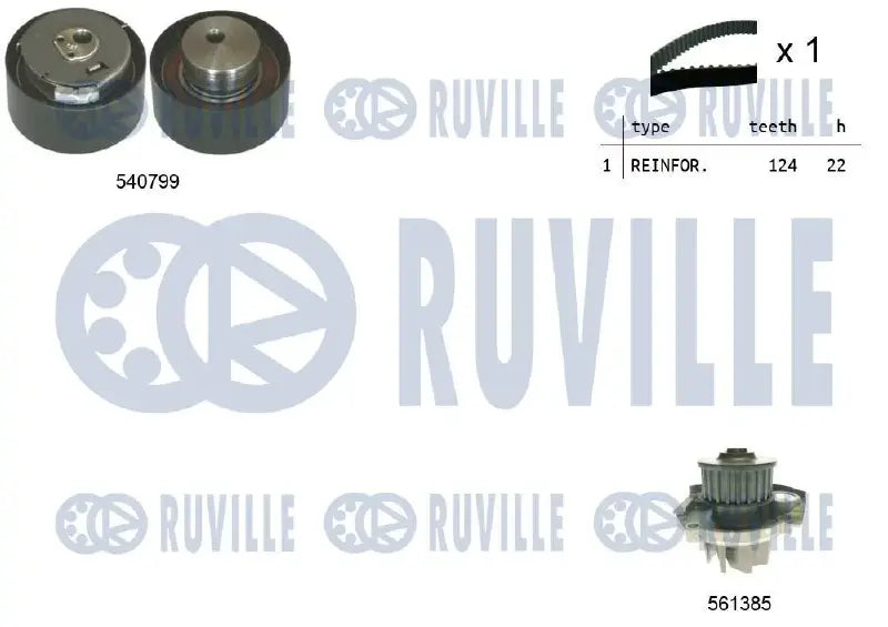 Kit distribution + pompe pour OPEL Combo, Combo Tour / FIAT 500L, Tipo, Doblo