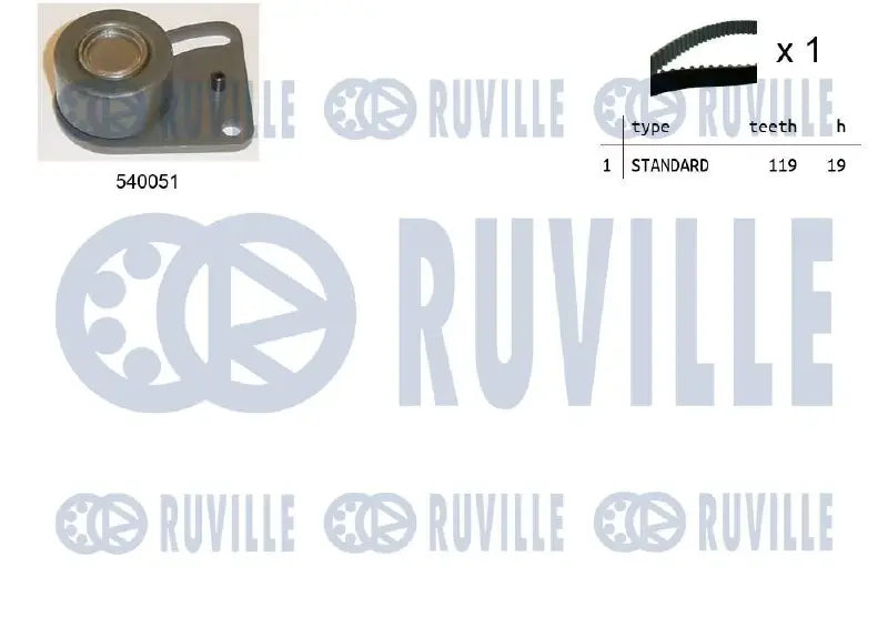 Kit distribution complet pour Ford Taunus Turnier, Taunus, Capri I