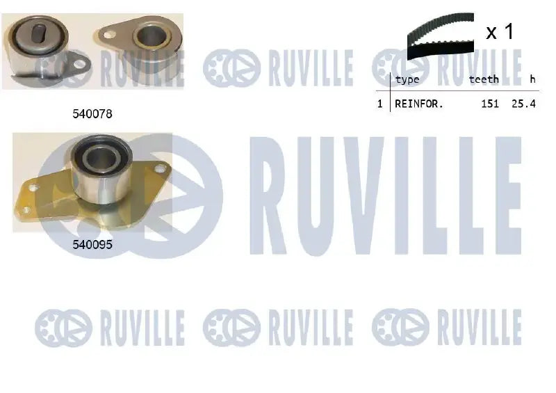 Kit distribution complet pour Renault Kangoo, Clio I, Clio II / Dacia Solenza