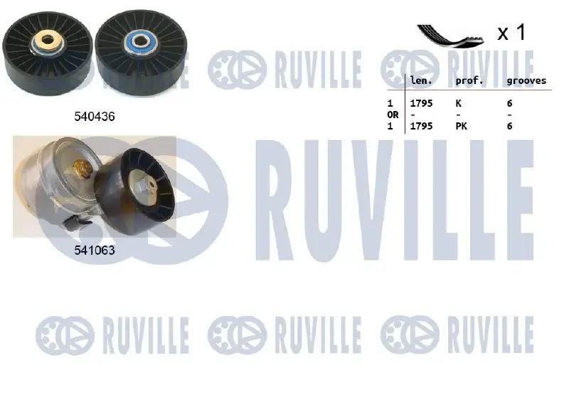 Kit accessoires complet pour FIAT Brava, Bravo I / Alfa Romeo 146, 145